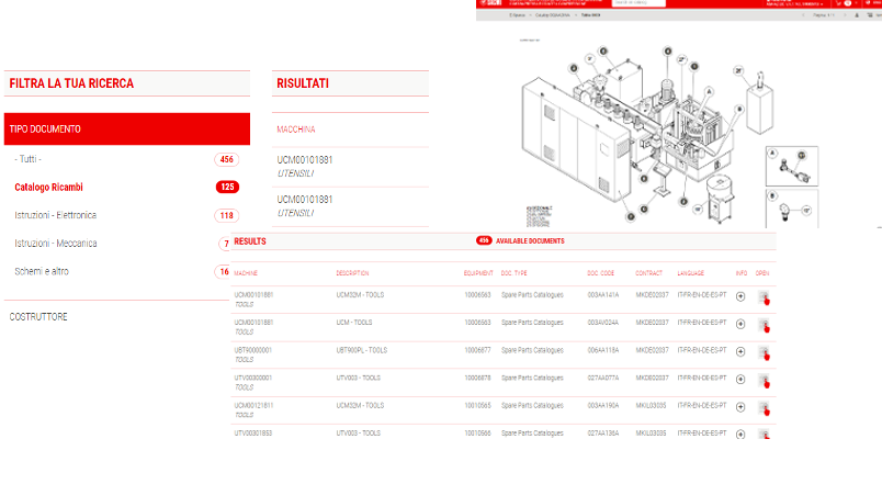 Sacmi Portal - Edocs